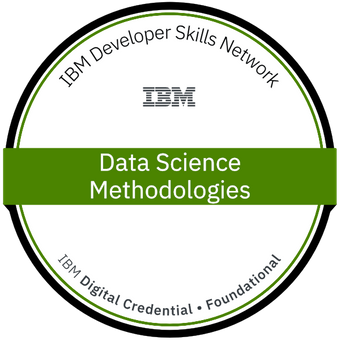 data method